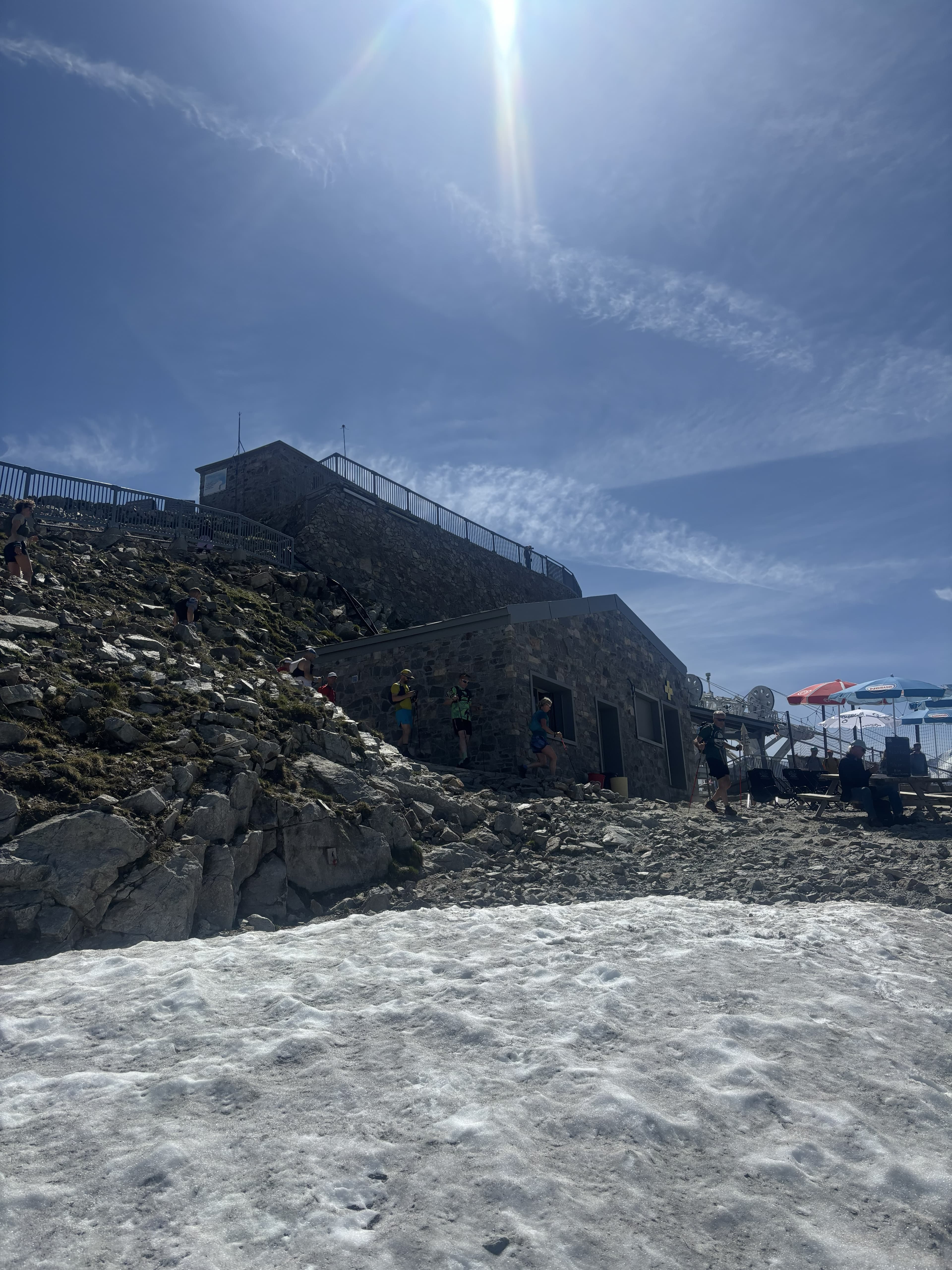 Chamonix Trekking Trip