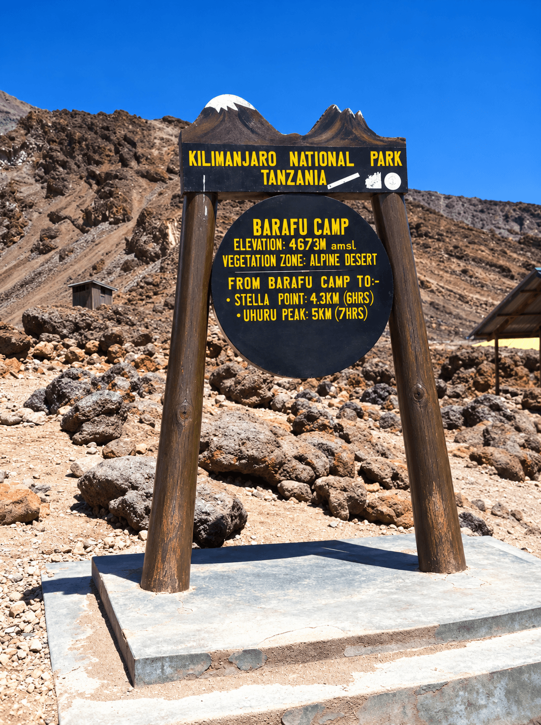 Mount Kilimanjaro – Machame Route, Tanzania